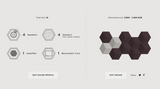 BeoSound Shape<br>Audiosystem / Lautsprechersystem (2019)